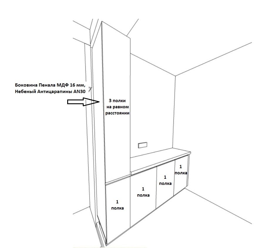 Кухонный гарнутур в Небесном цвете Кухонный гарнутур в Небесном цвете